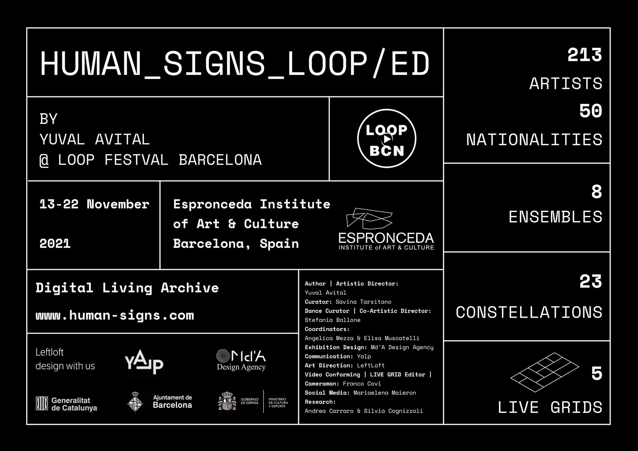 Invitation Human Signs