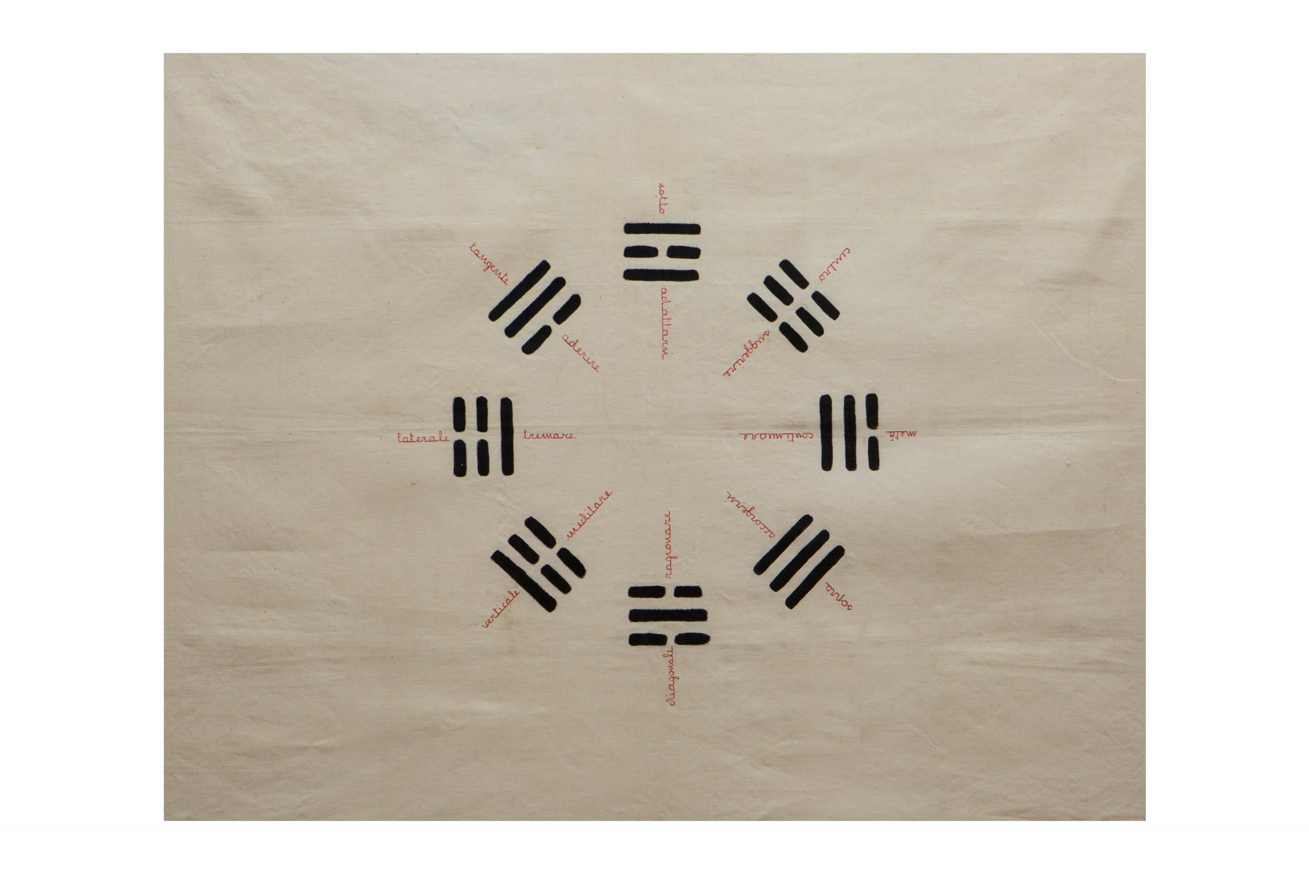 Vincenzo Agnetti_I King_1977_acrilico su tela_cm 12x152_courtesy Archivio Agnetti_1